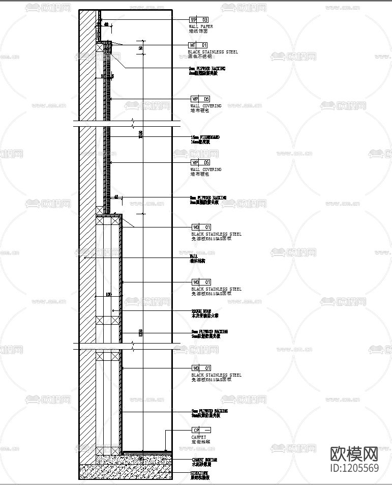 墙体收边材料下载（渲染图1）