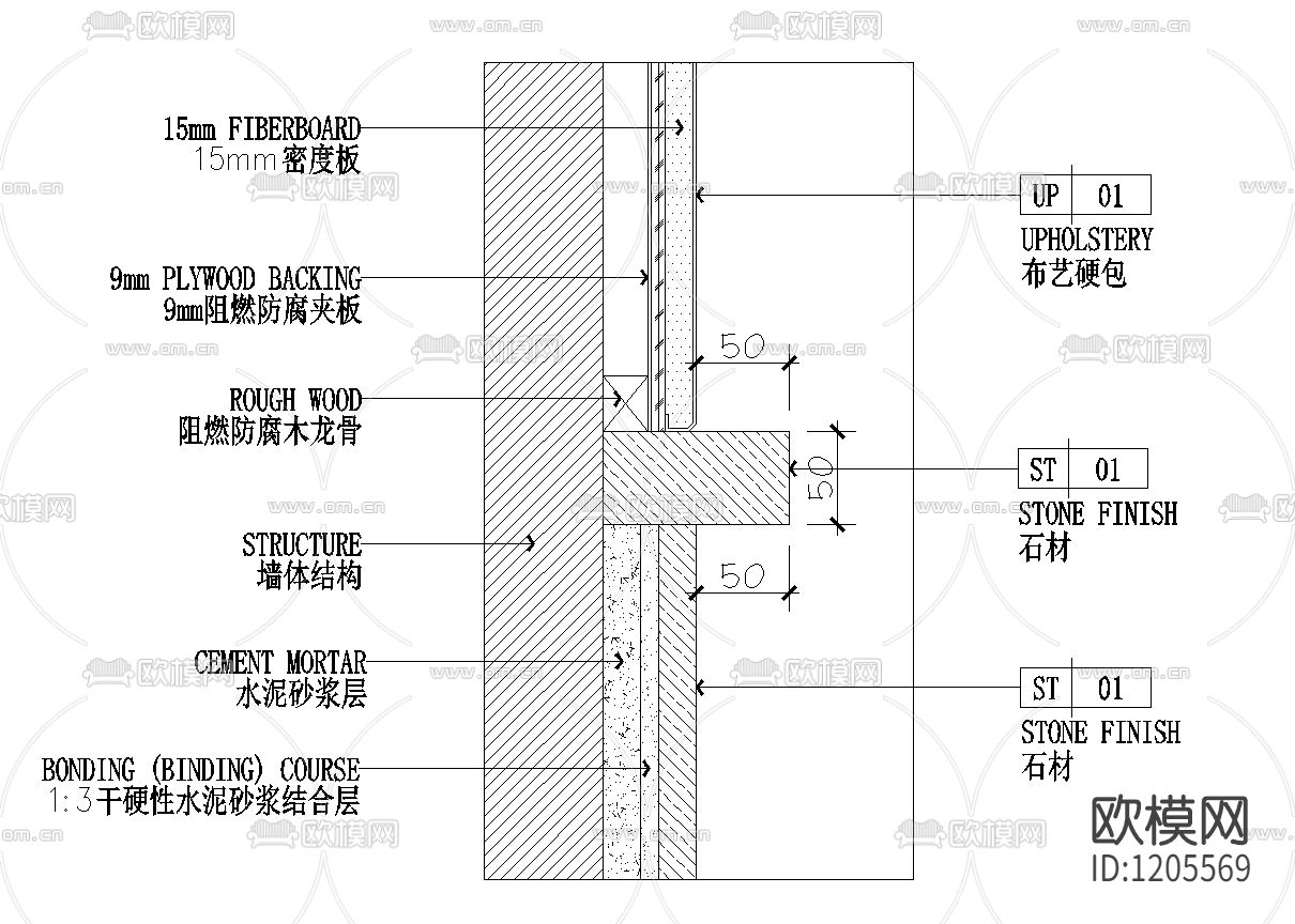墙体收边材料下载（渲染图4）