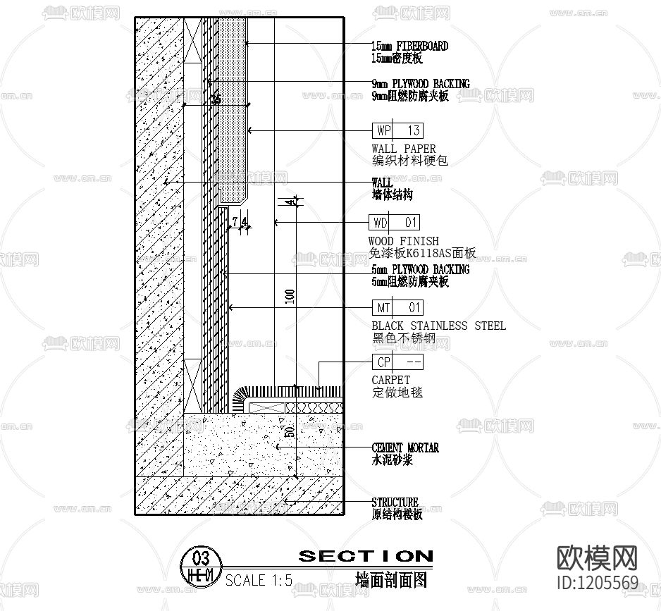 墙体收边材料下载（渲染图2）