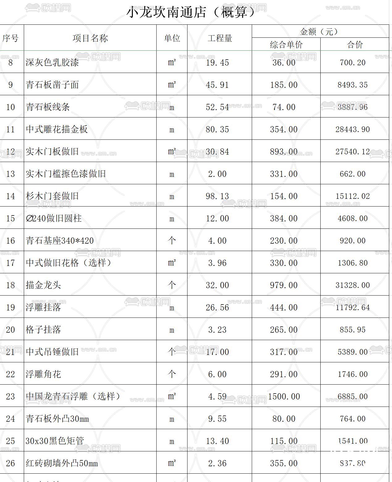 小龙坎火锅店全套施工图+效果图+预算下载（渲染图7）