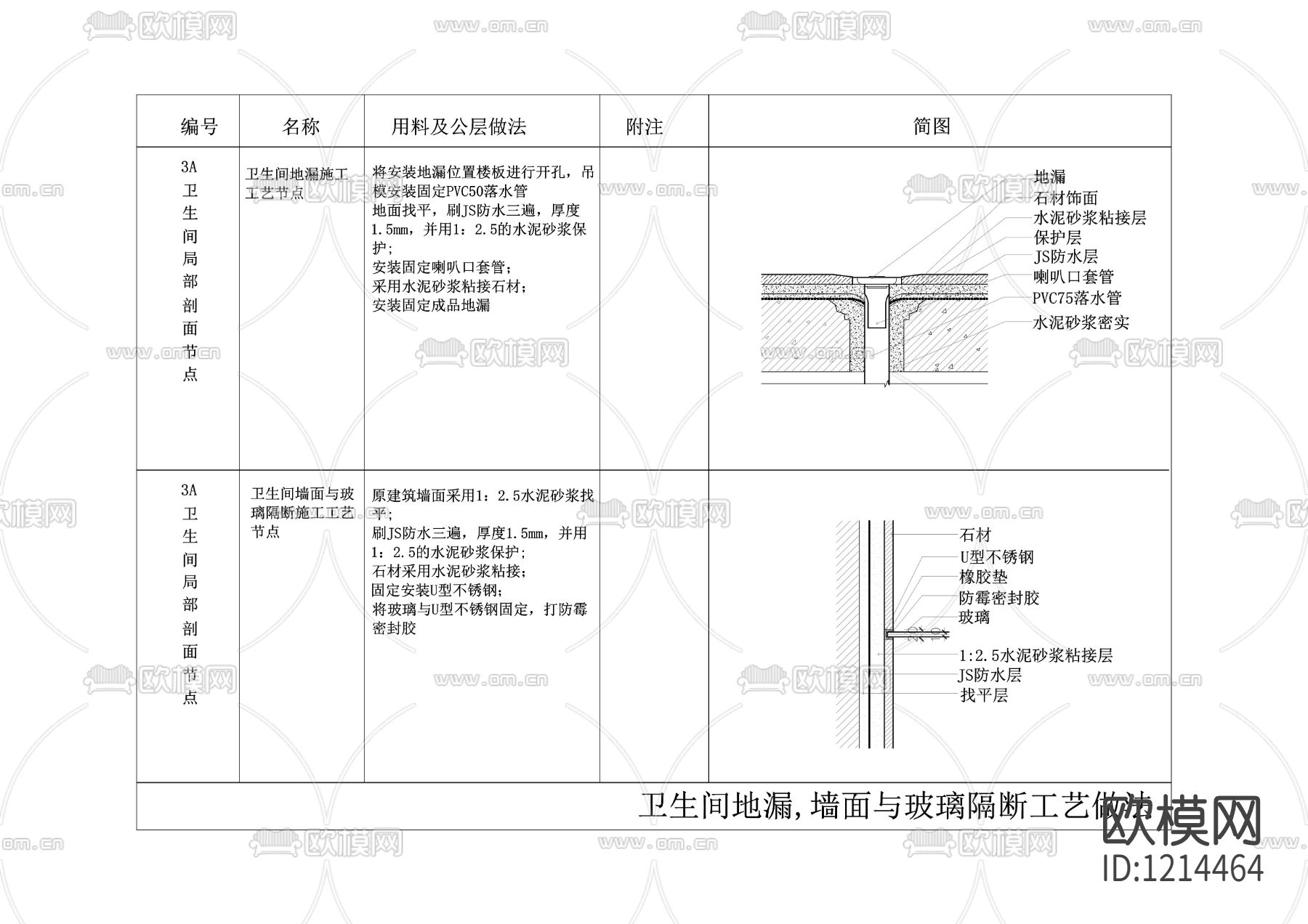 卫生间地漏墙面与玻璃隔断工艺做法节点大样下载