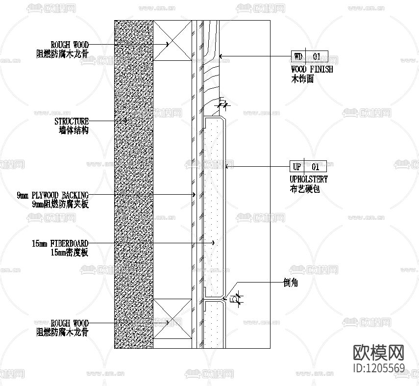 墙体收边材料下载（渲染图3）