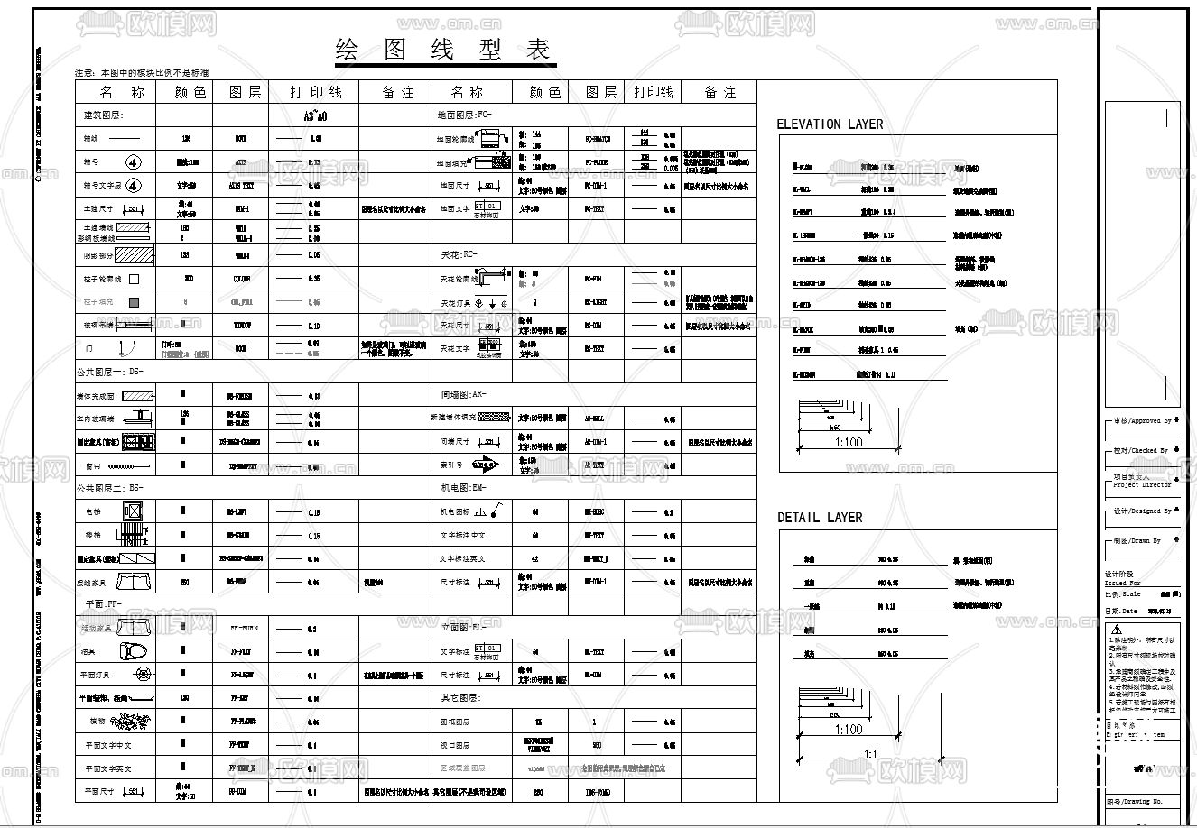 图纸说明图例施工说明带图框材料说明施工工艺下载（渲染图5）