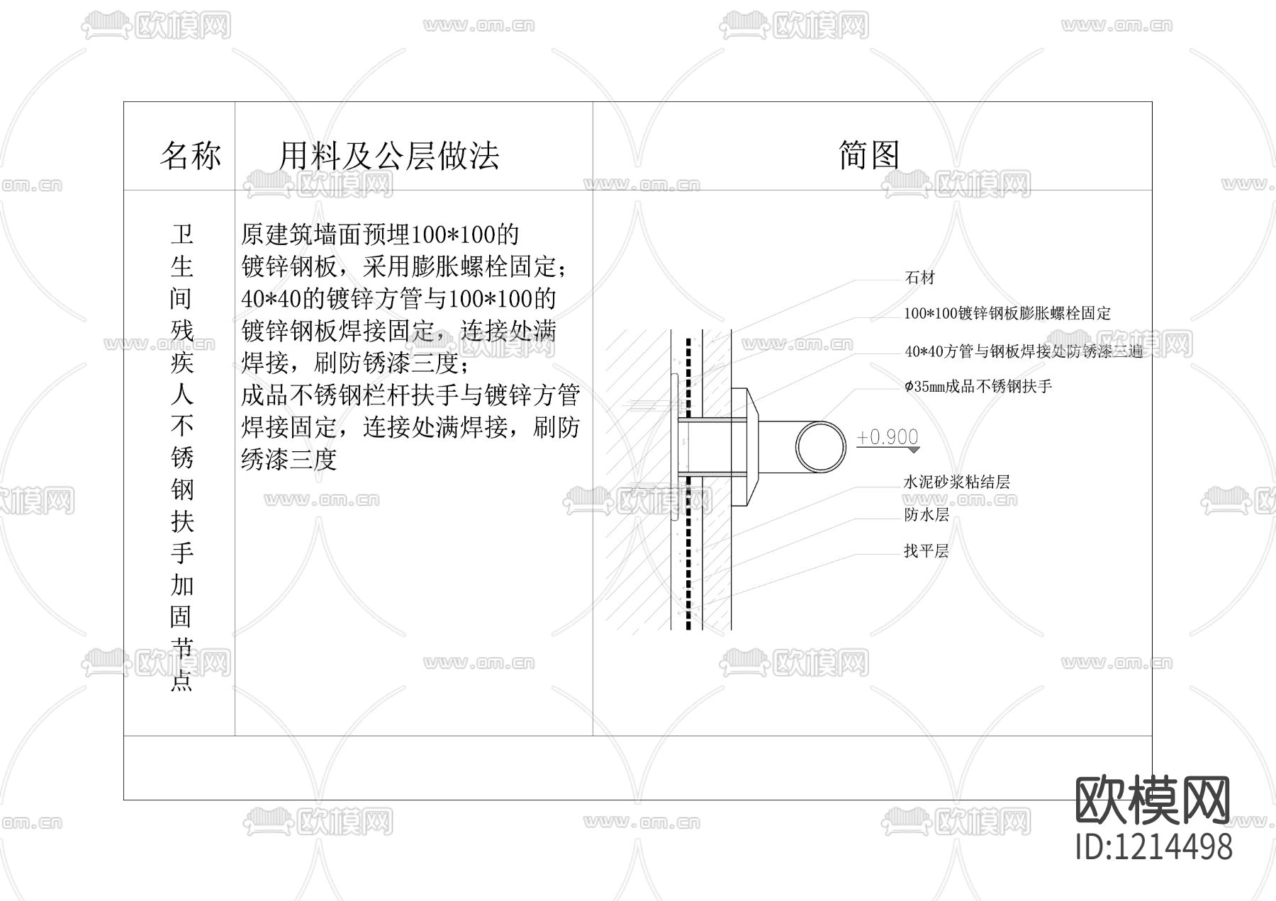 卫生间残疾人不锈钢扶手加固节点大样下载