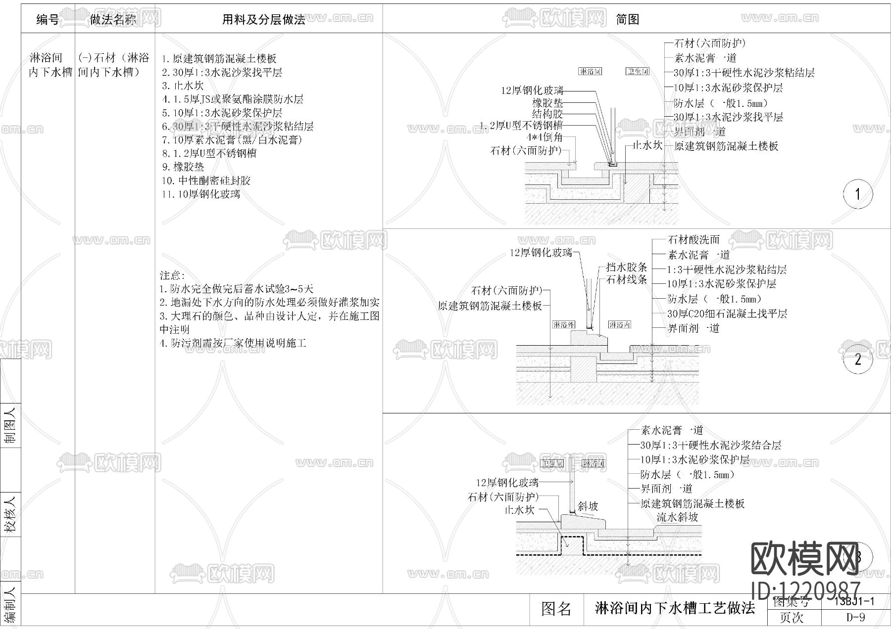 金螳螂大样综合CAD+SU模型下载（渲染图1）