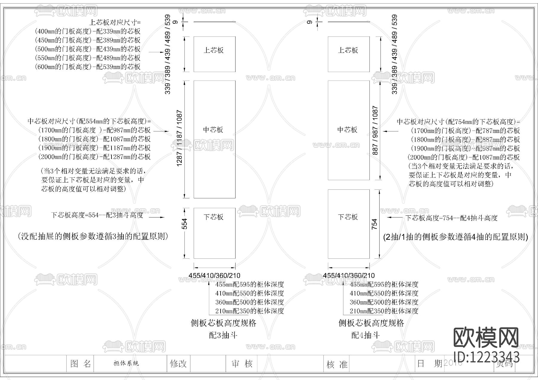 衣柜CAD节点图库合集下载（渲染图1）