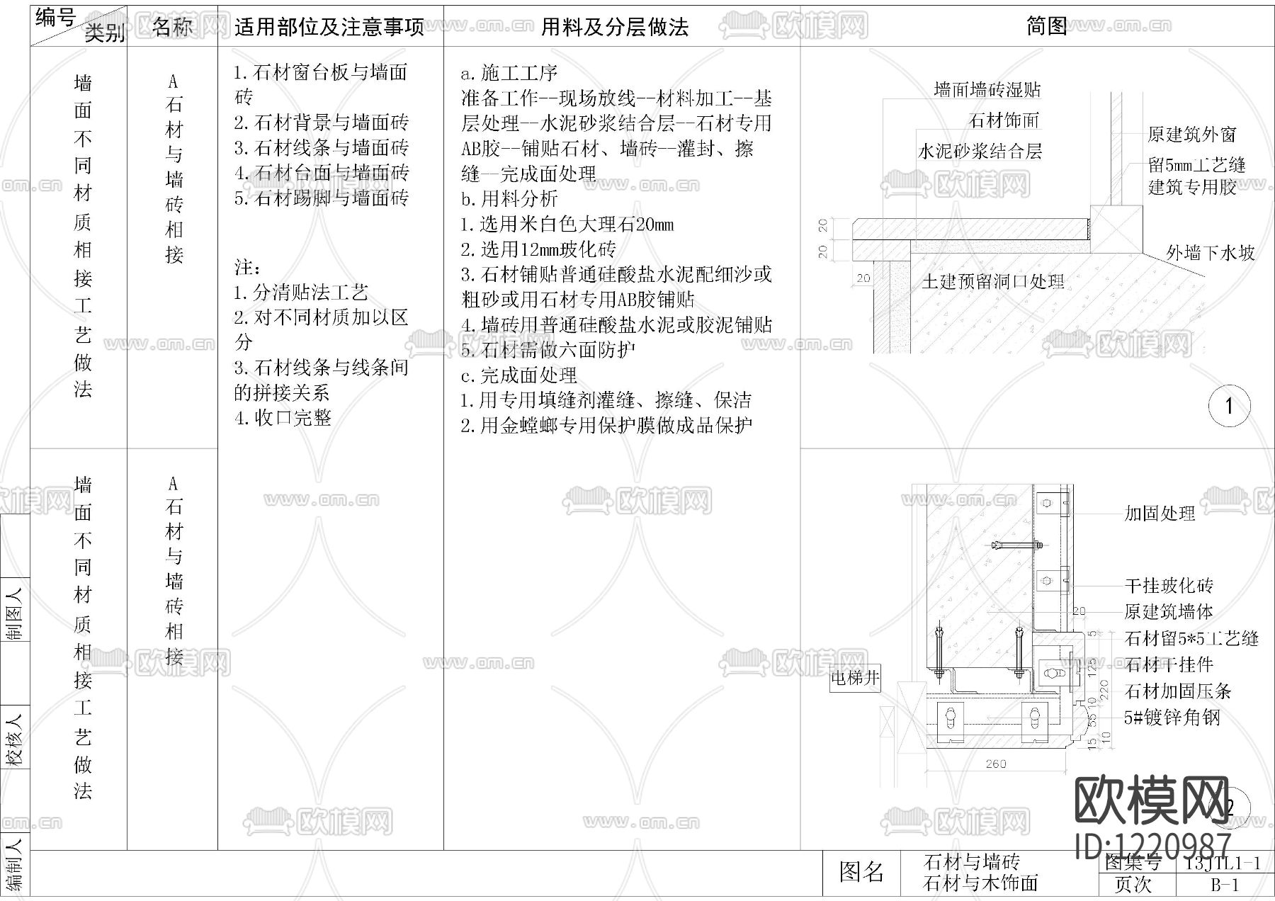 金螳螂大样综合CAD+SU模型下载（渲染图8）