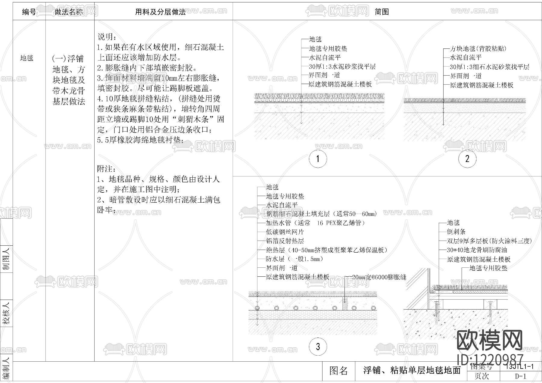 金螳螂大样综合CAD+SU模型下载（渲染图3）