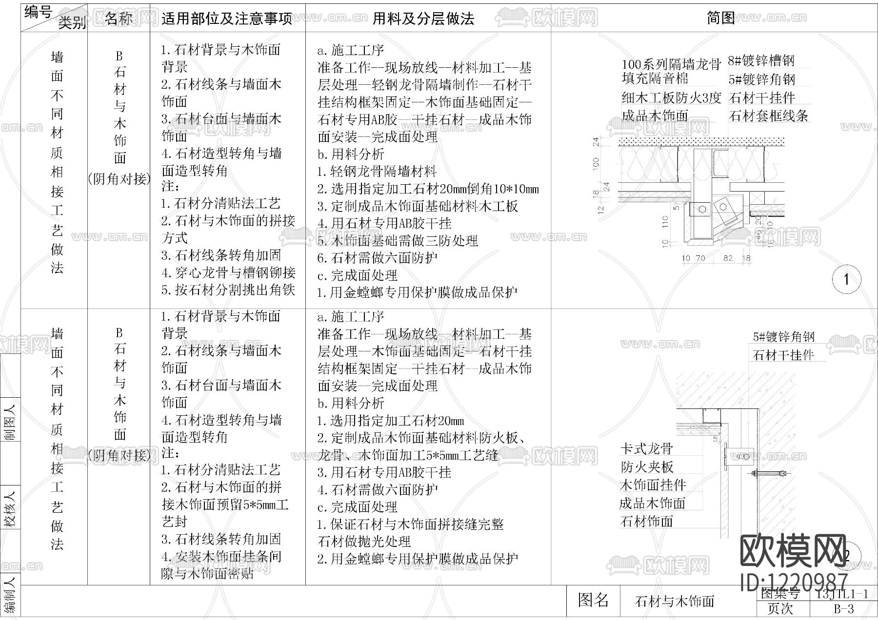 金螳螂大样综合CAD+SU模型下载（渲染图9）