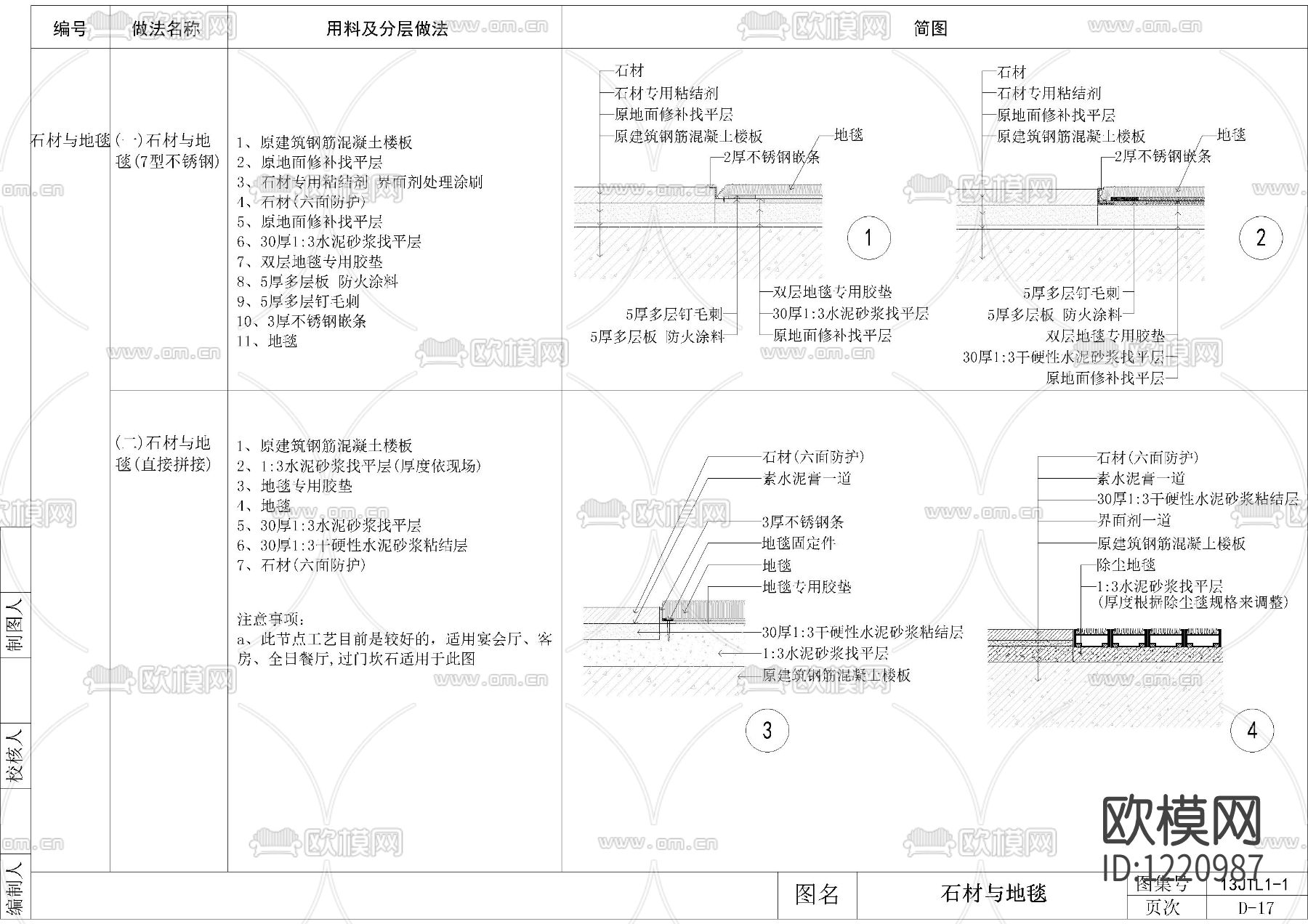 金螳螂大样综合CAD+SU模型下载（渲染图4）
