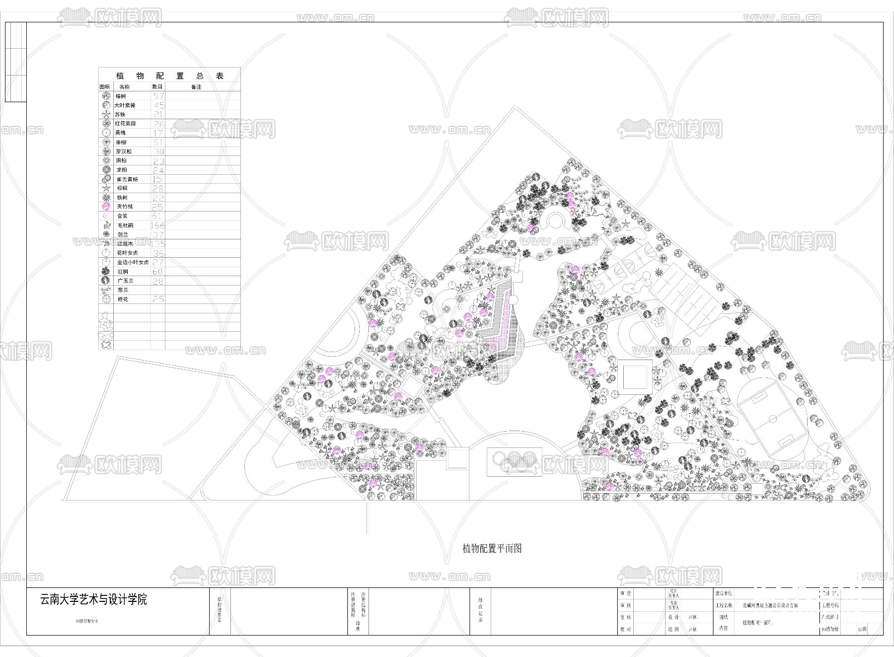 北戴河奥运主题公园景观设计方案下载