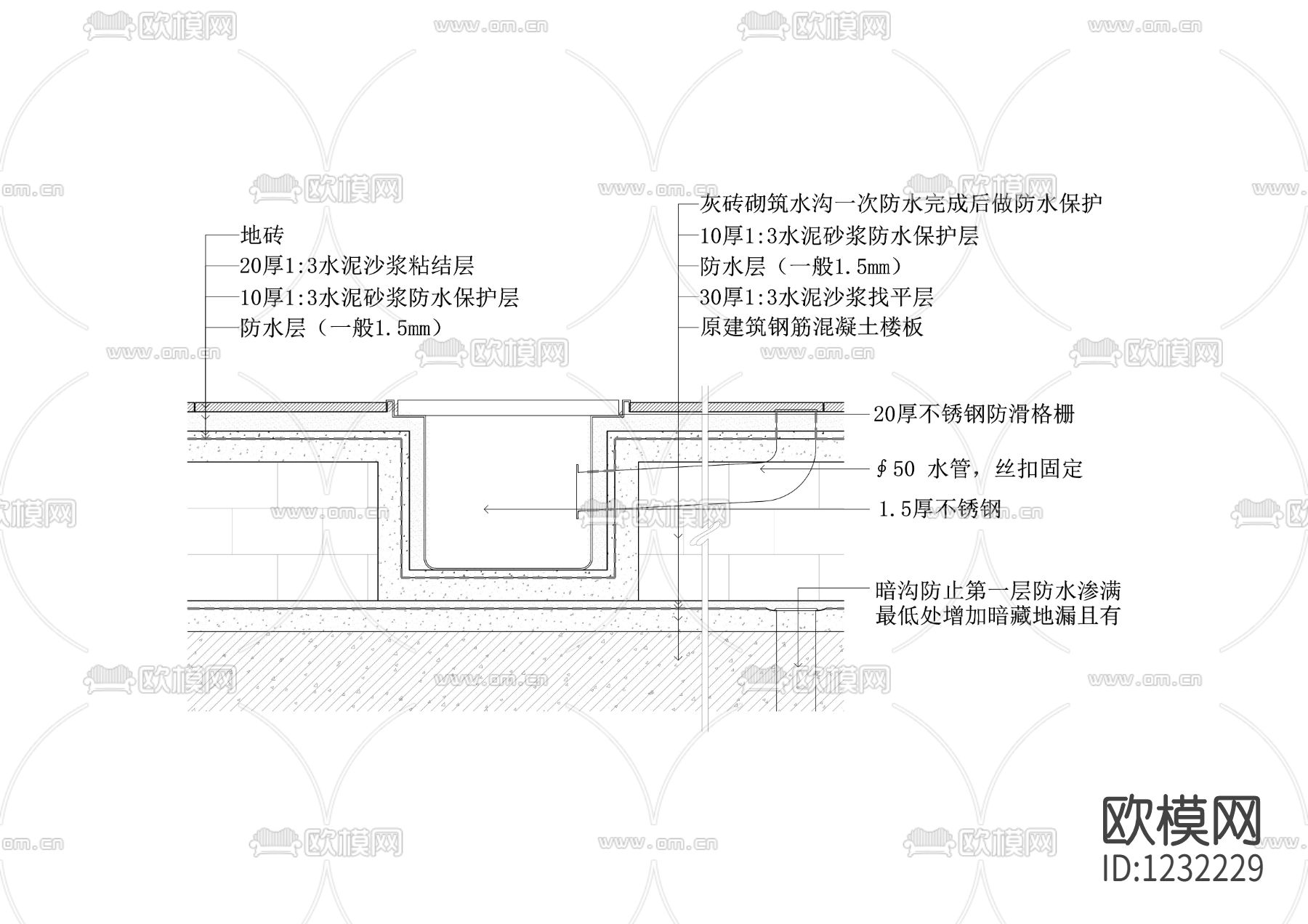 地沟剖面节点大样图