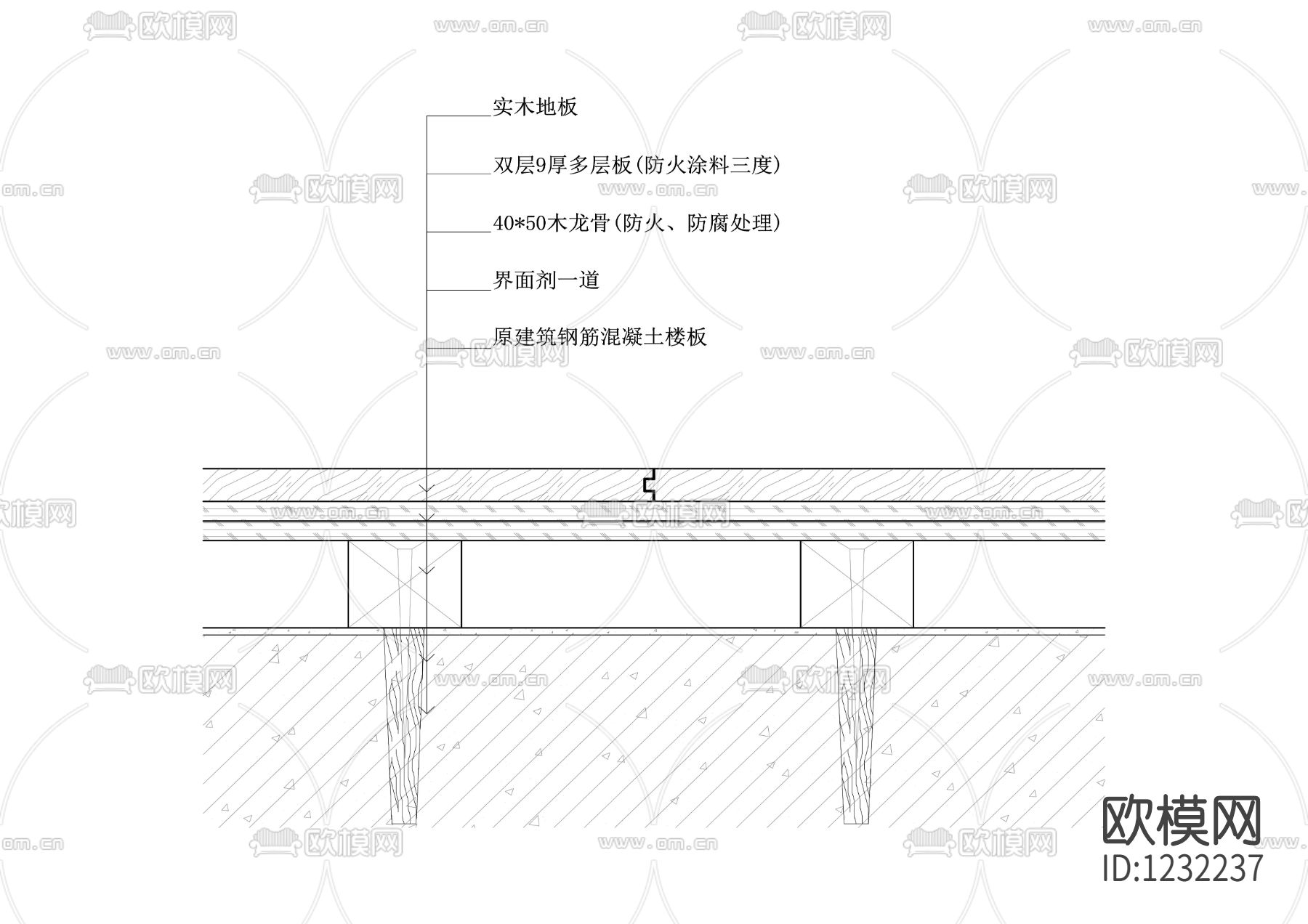 实木地板剖面节点大样图—专用龙骨基层