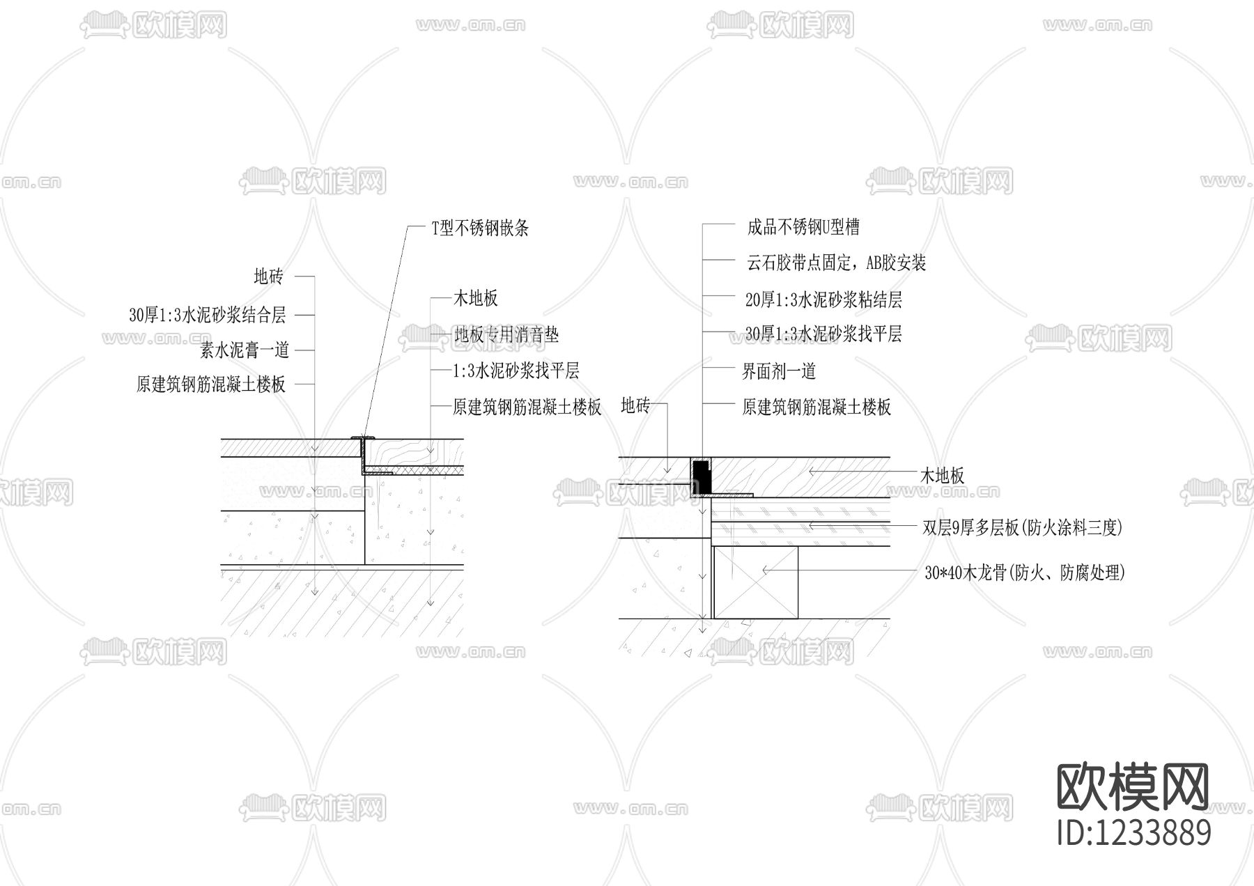 木地板与地砖剖面节点大样(嵌U型不锈钢条)下载