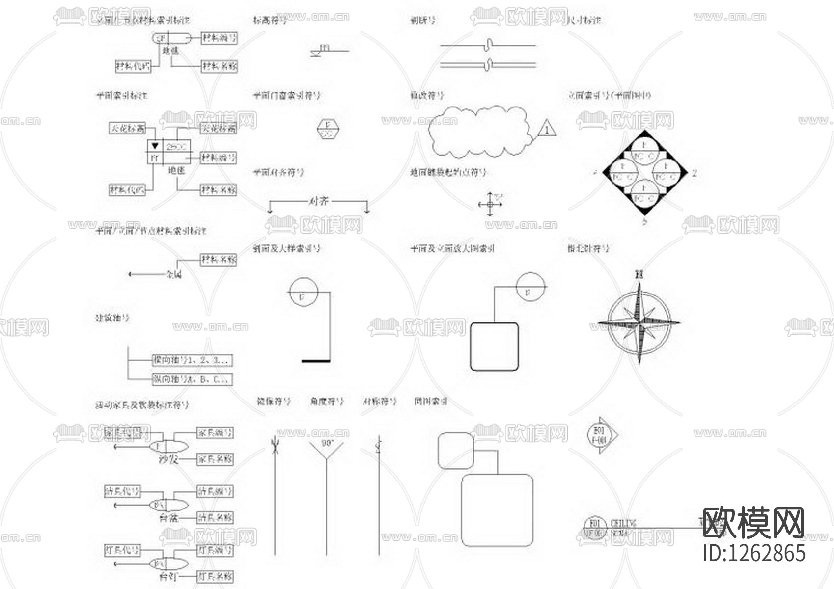 动态图块整理cad图库