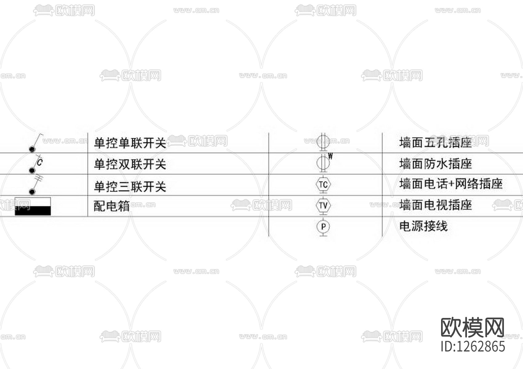 动态图块整理cad图库