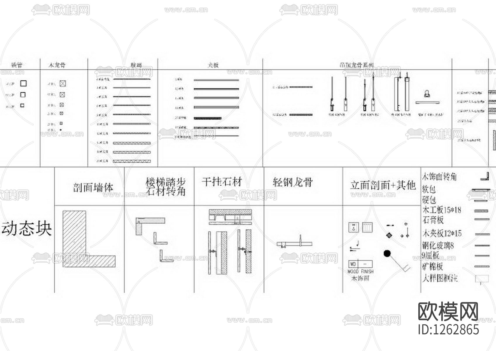 动态图块整理cad图库