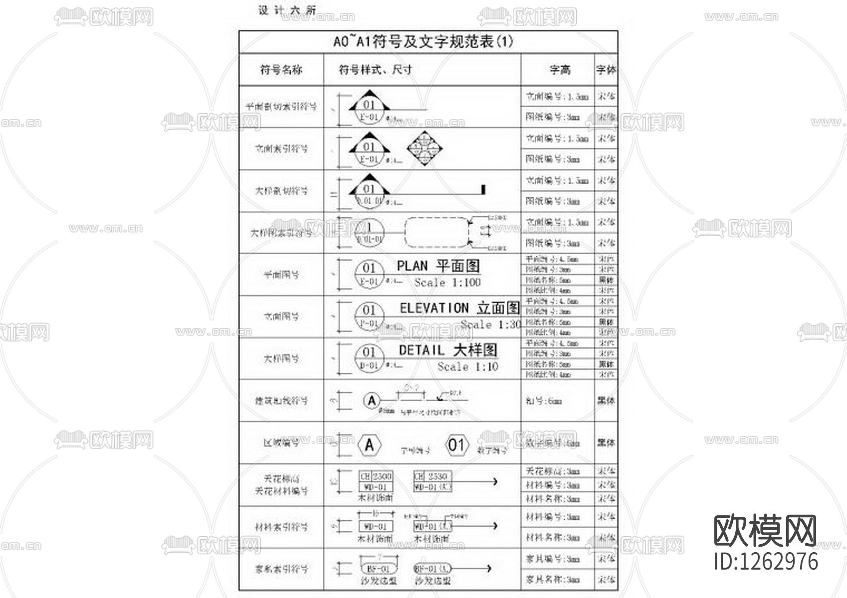 制图规范cad图库下载（渲染图1）