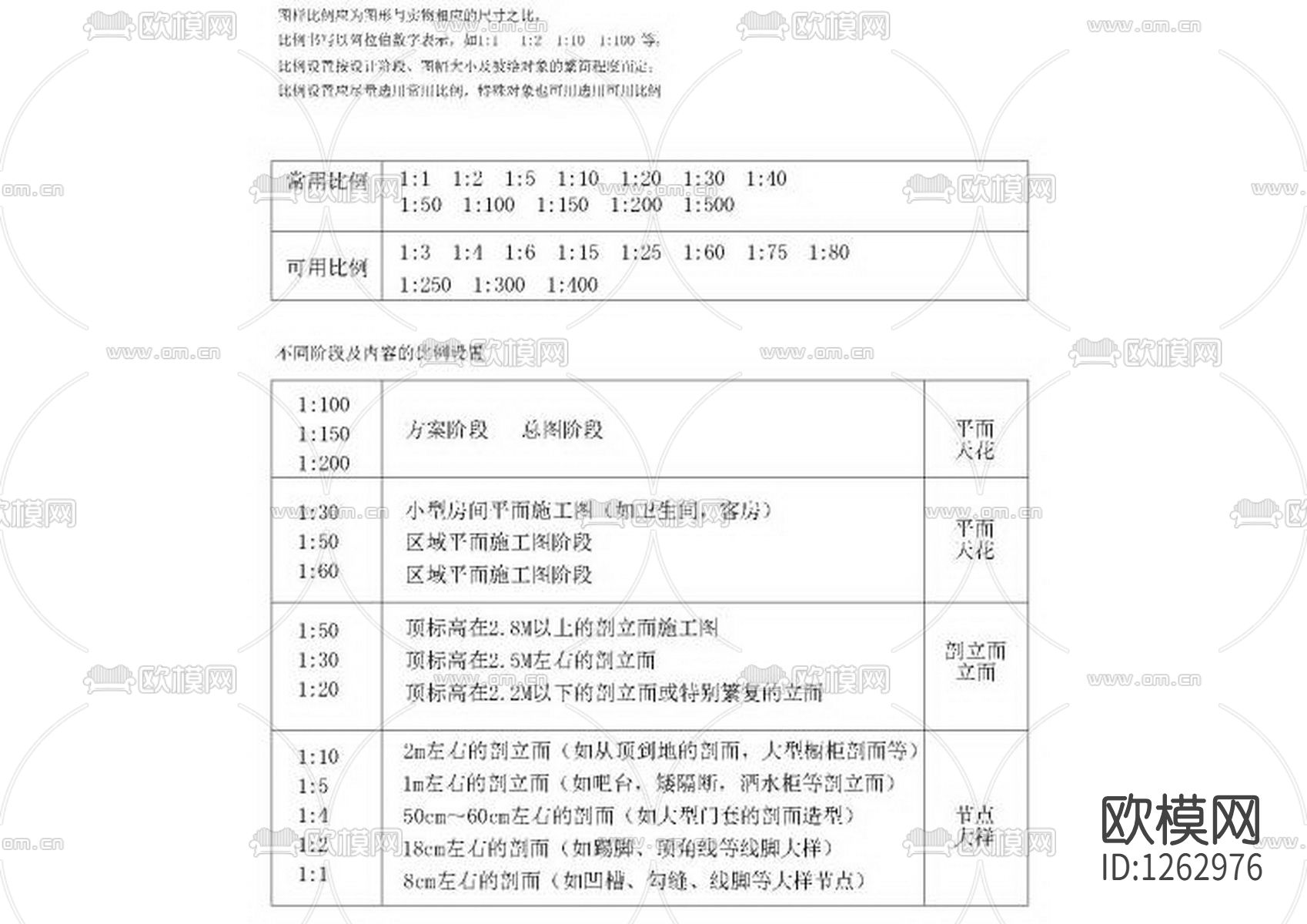 制图规范cad图库下载（渲染图3）