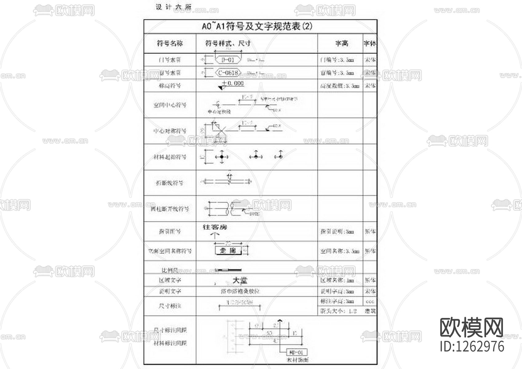 制图规范cad图库下载（渲染图2）