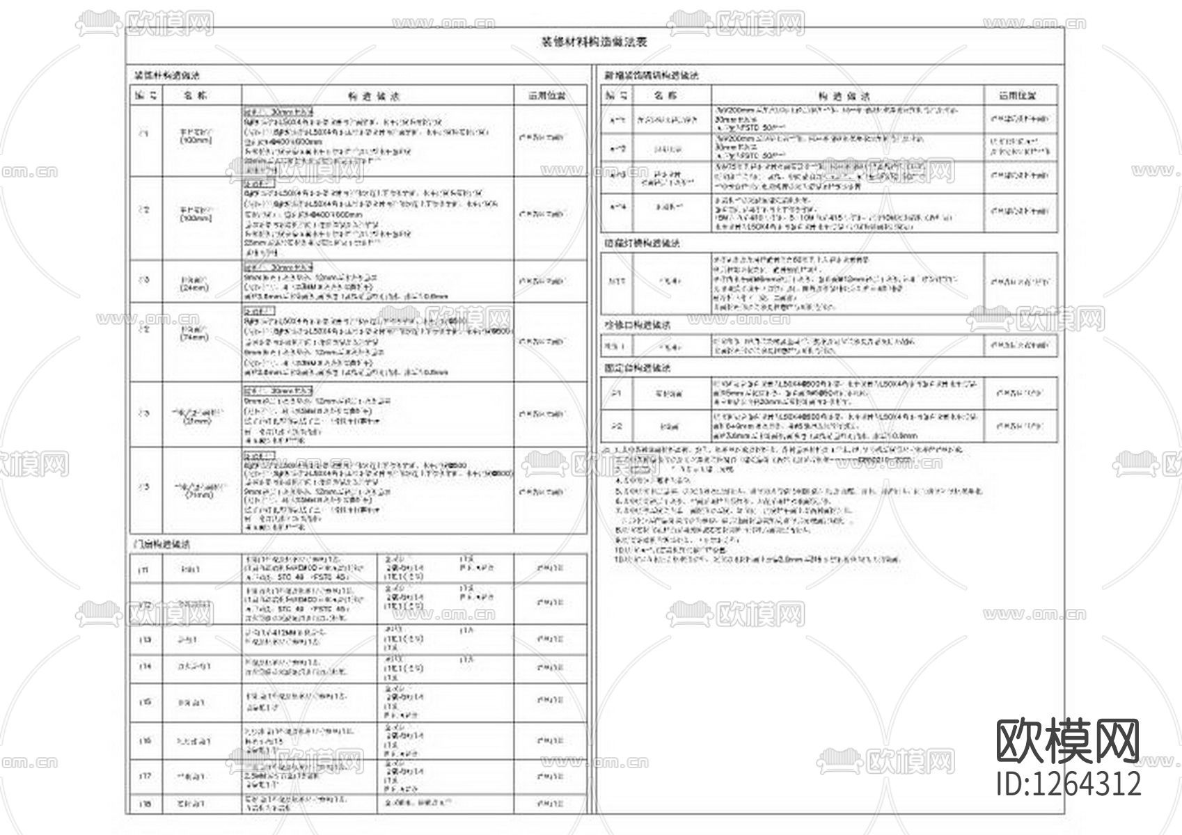 家装家具节点大样下载（渲染图5）