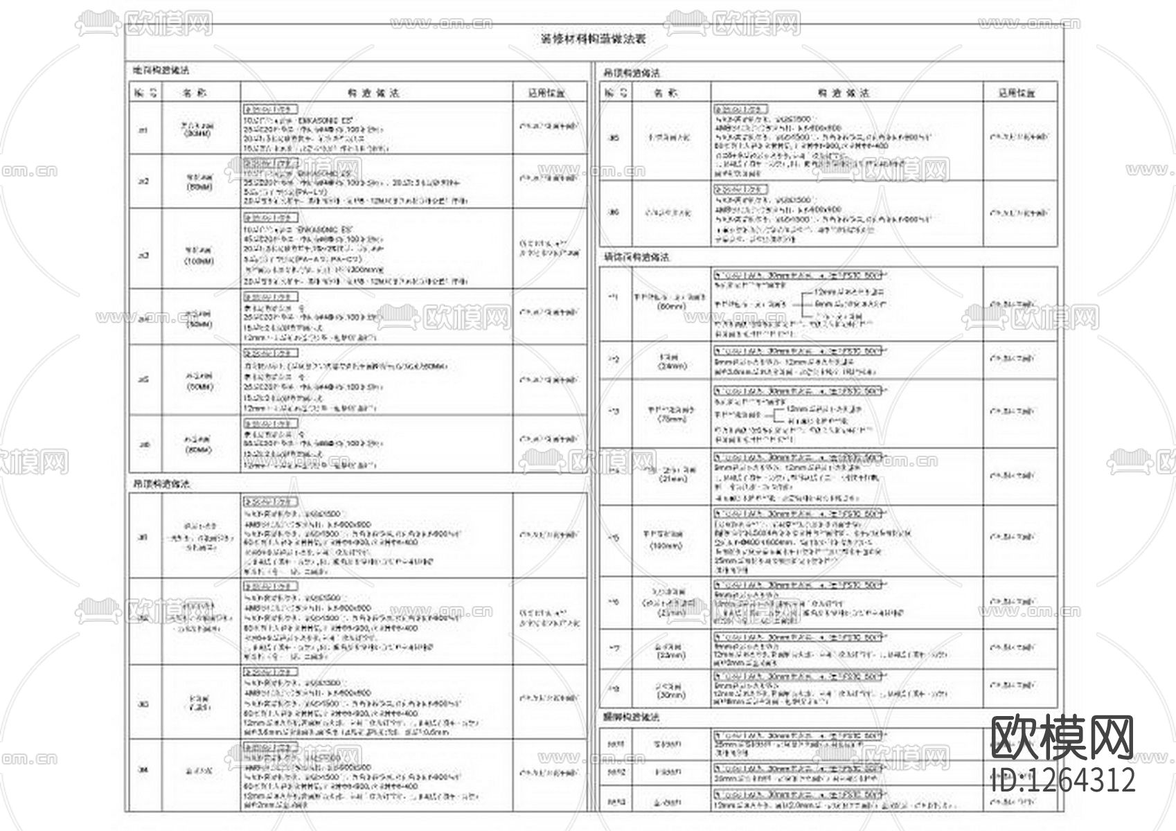 家装家具节点大样下载（渲染图6）