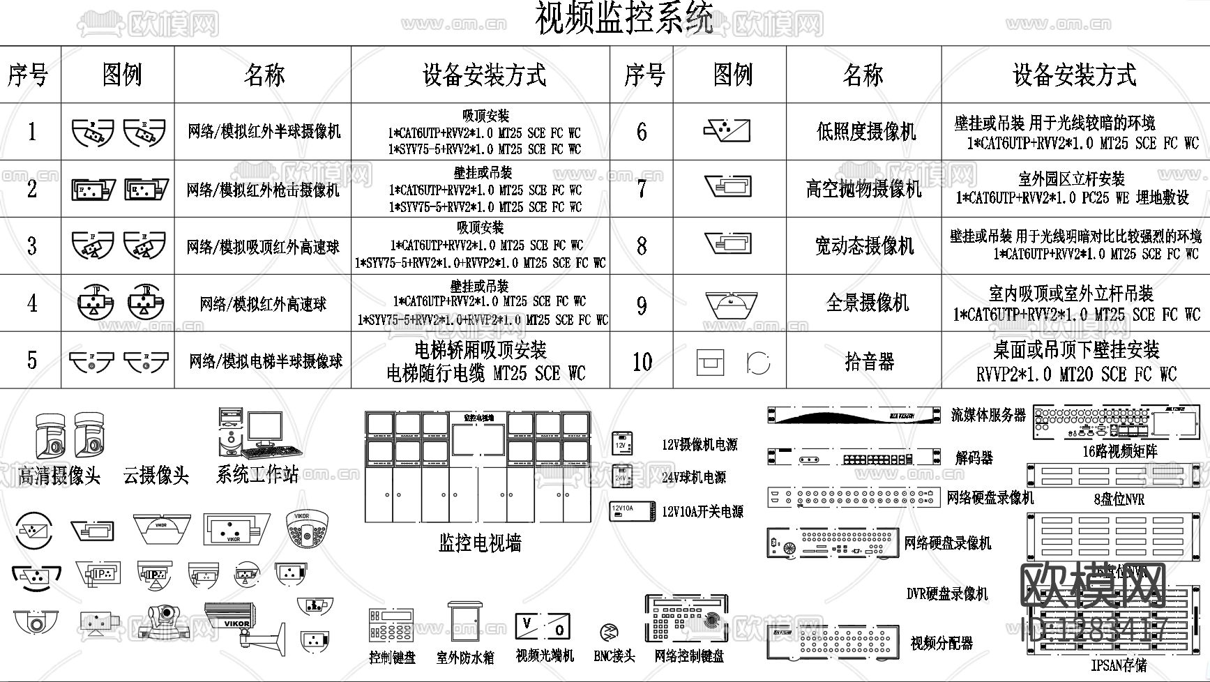 智能摄像道闸cad图库下载（渲染图3）