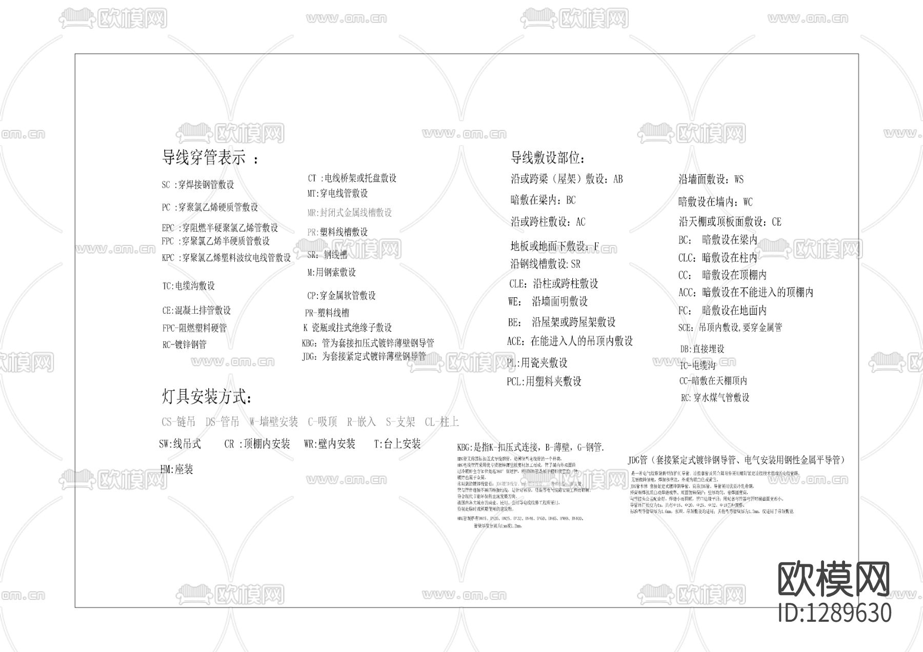 电气系统符号标识cad图库下载（渲染图6）