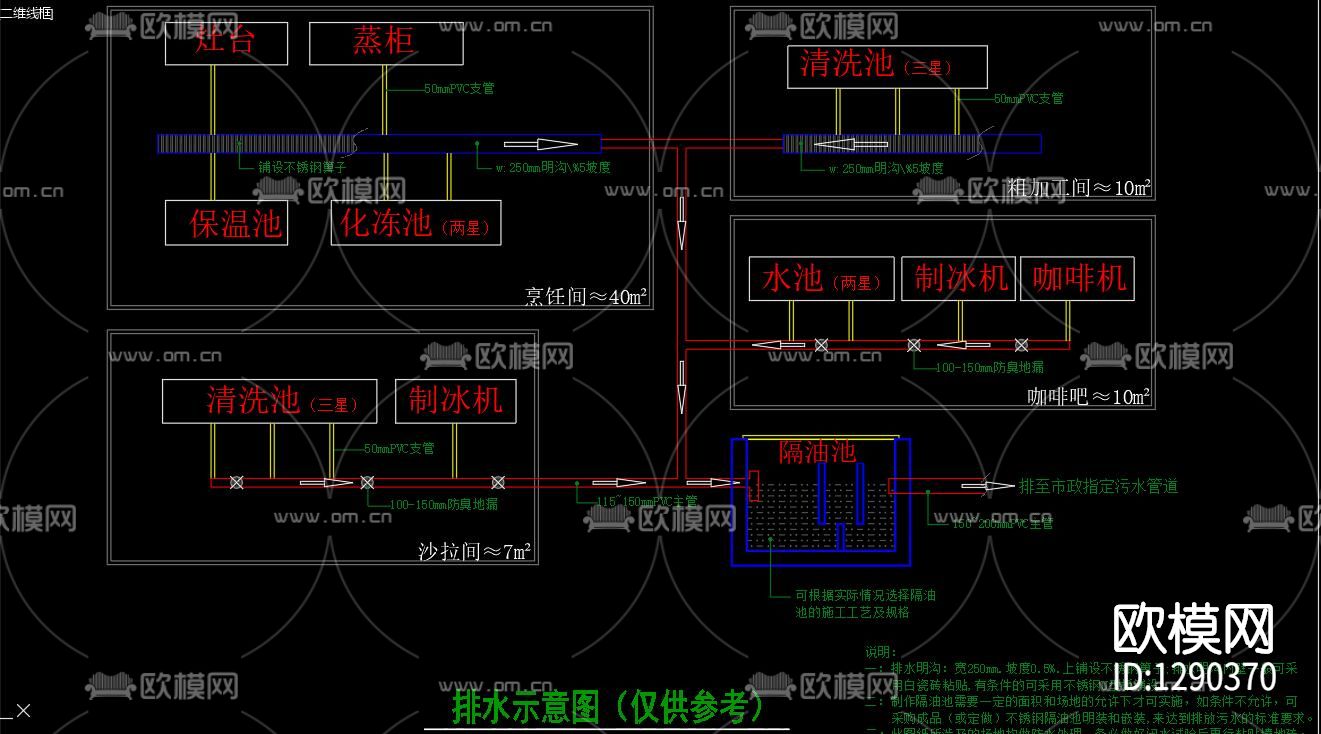 欧式咖啡厅cad施工图下载（渲染图3）