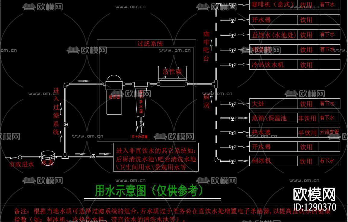 欧式咖啡厅cad施工图下载（渲染图2）