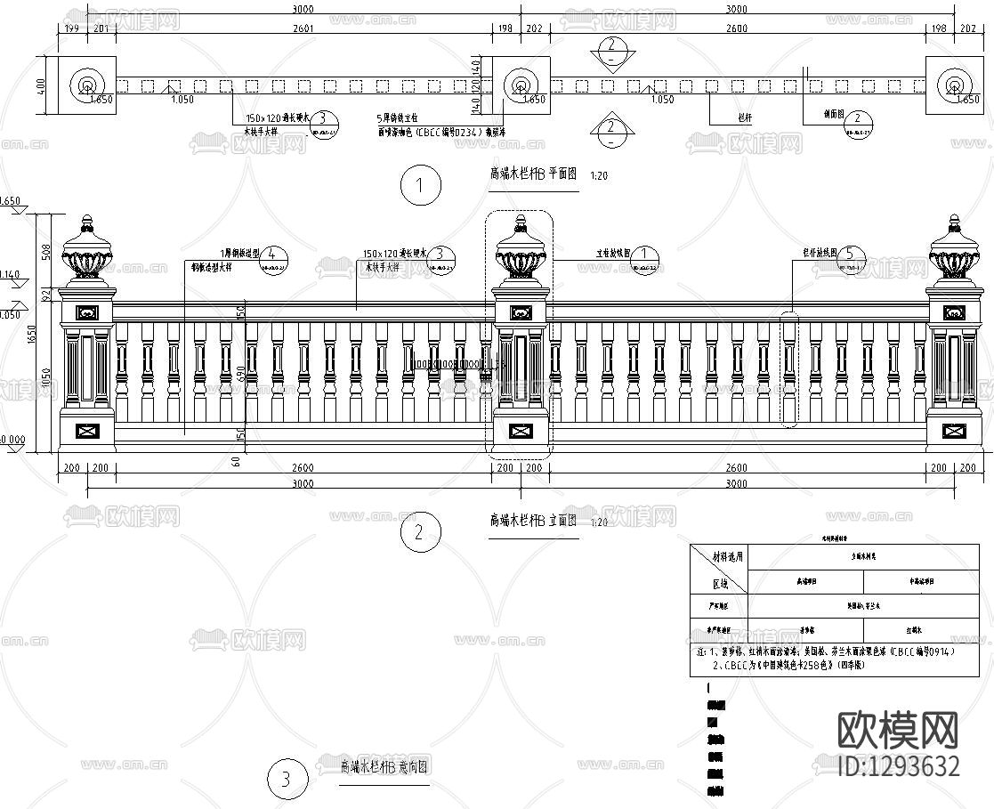 景观栏杆节点大样下载（渲染图3）