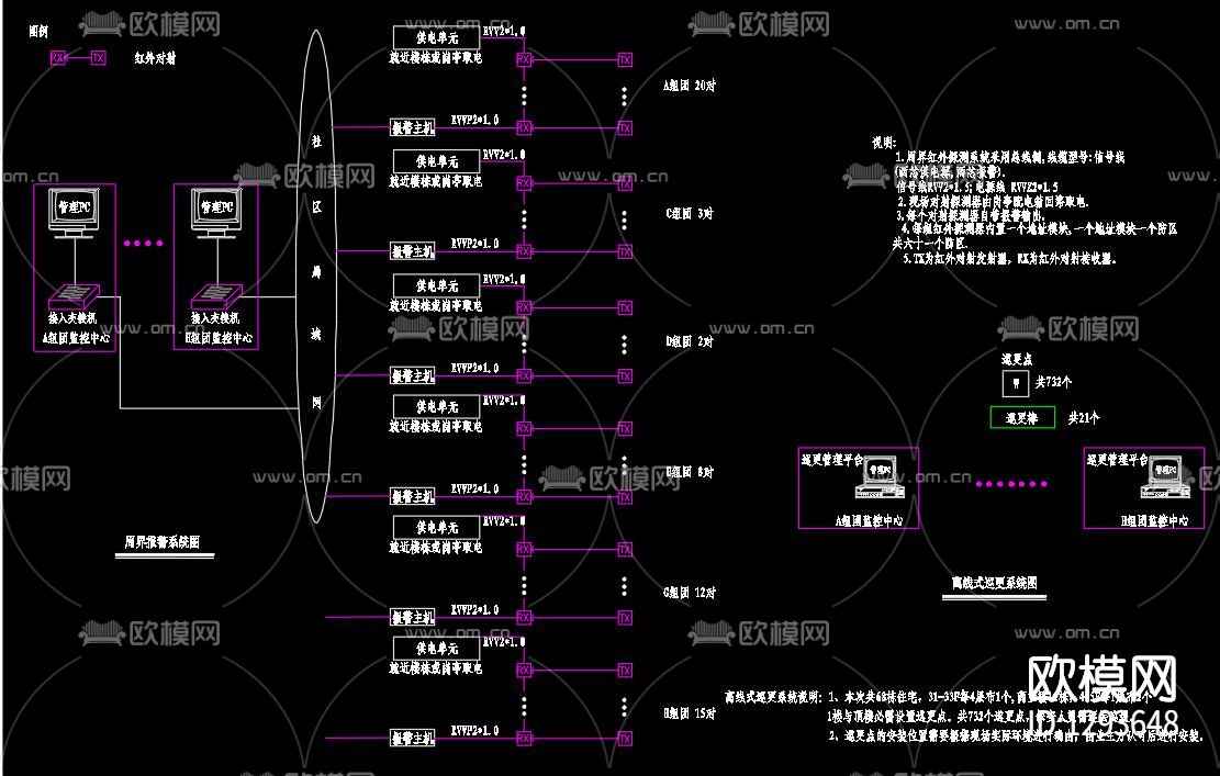 公租房弱电系统节点大样下载（渲染图10）