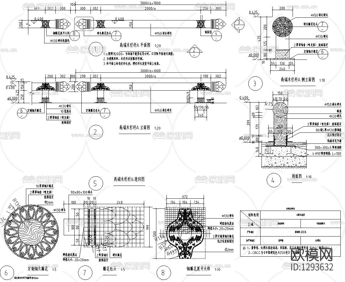 景观栏杆节点大样下载（渲染图2）