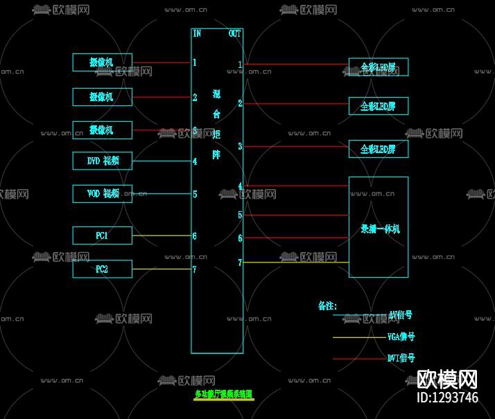 文化馆会议系统CAD图纸下载（渲染图3）