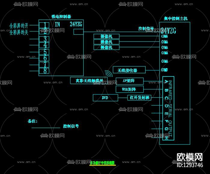 文化馆会议系统CAD图纸下载（渲染图5）