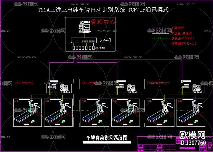 车牌自动识别cad节点图下载（渲染图6）