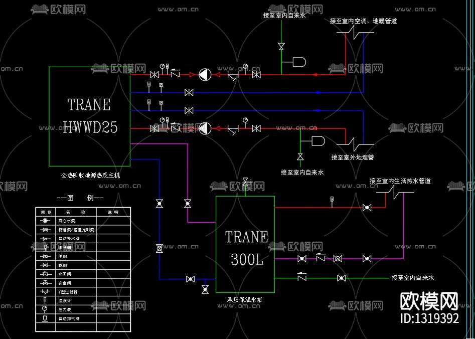 别墅空调通风地采暖下载（渲染图6）