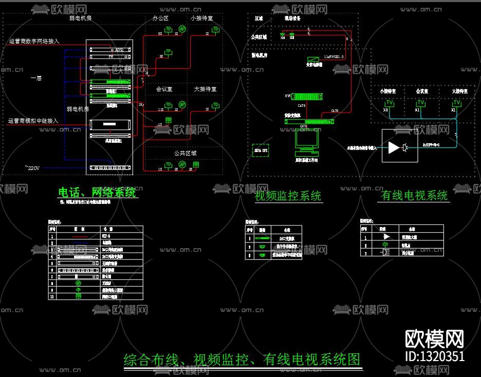 弱电设备安装节点大样图下载（渲染图9）