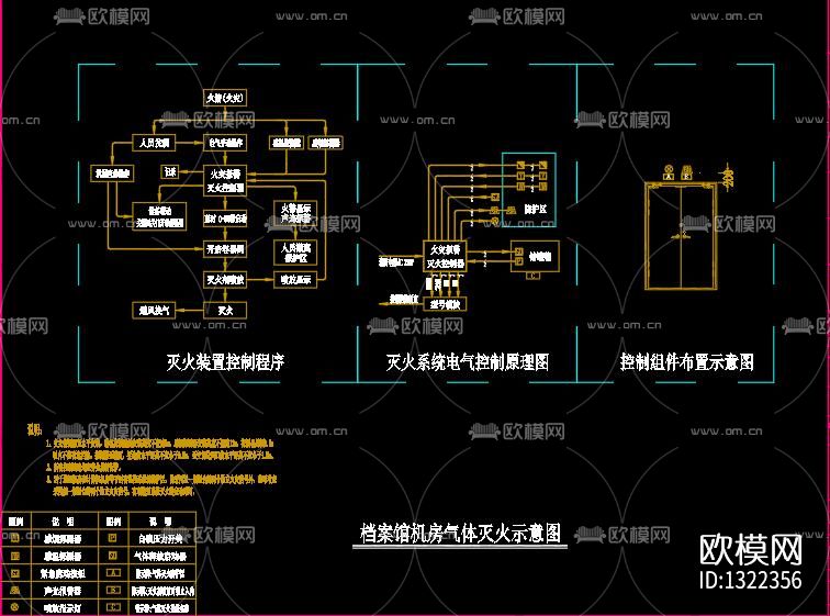 档案机房及电子政务室cad施工图下载（渲染图3）