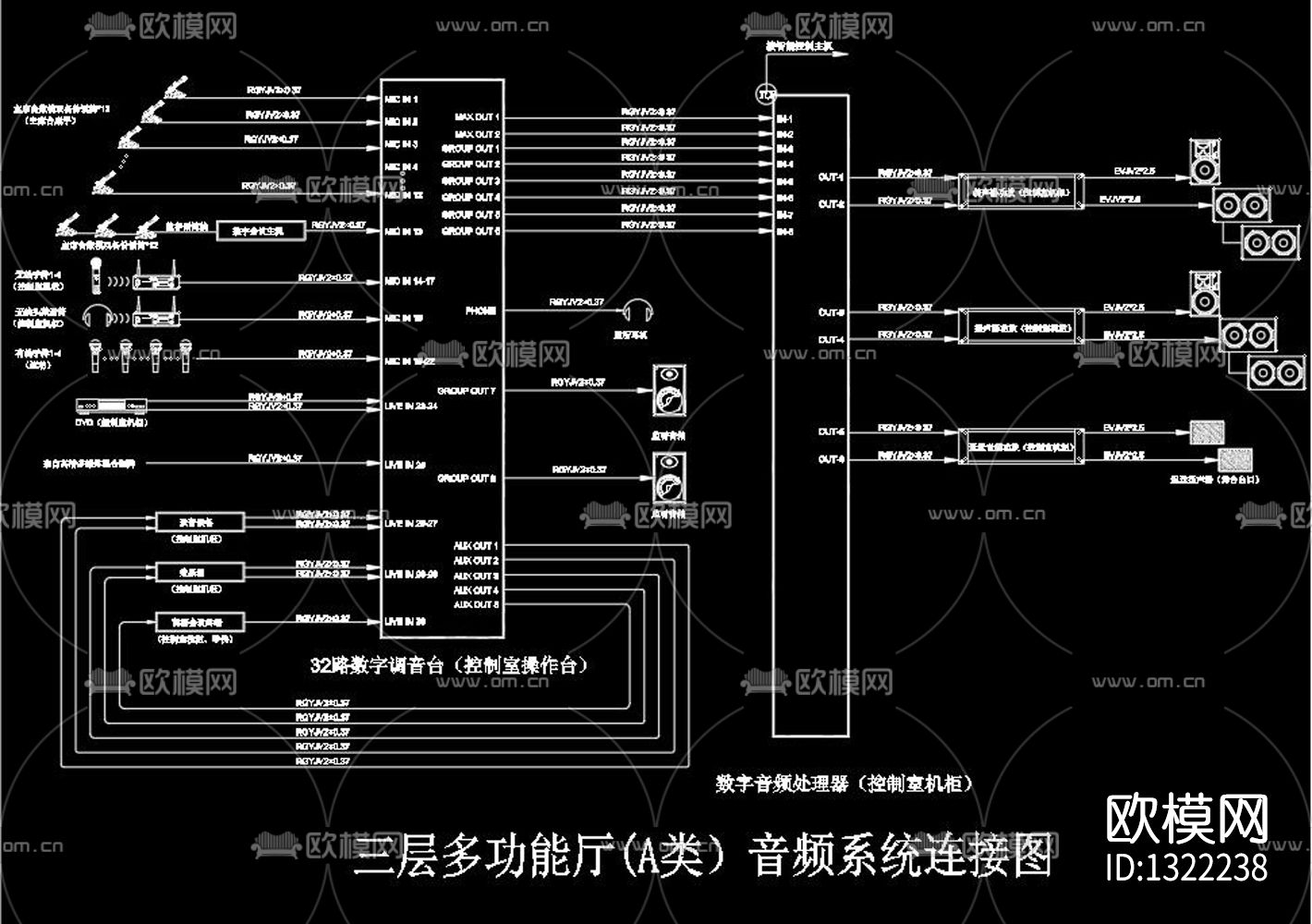 智能会议系统设备摆位图及系统cad施工图下载（渲染图7）