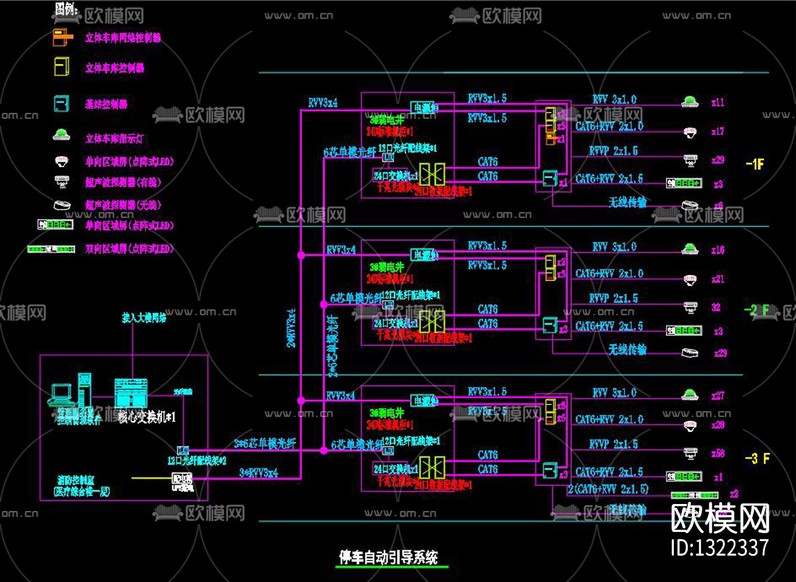 弱電系統(tǒng)圖下載(渲染圖9)