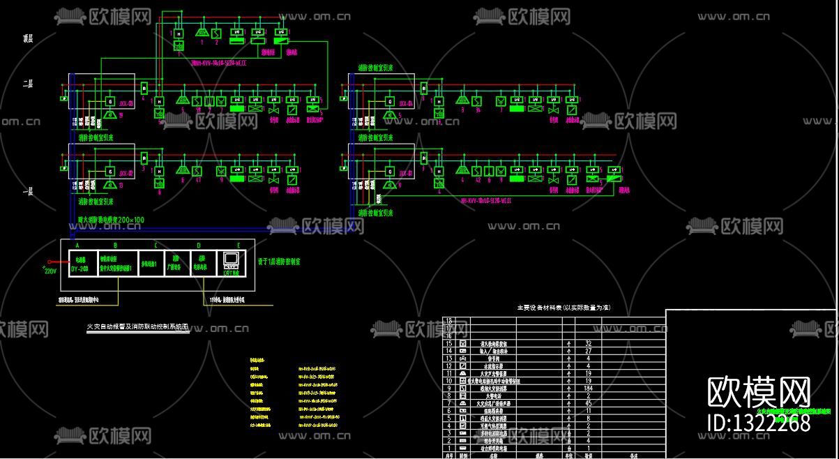 奔驰4s店cad施工图下载（渲染图2）