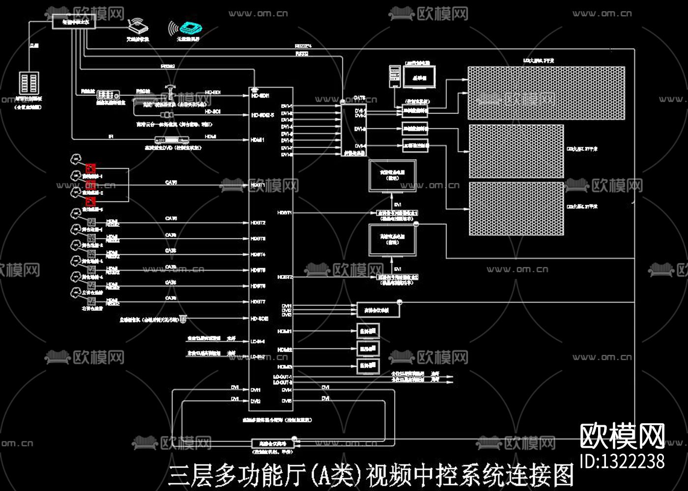 智能会议系统设备摆位图及系统cad施工图下载（渲染图4）
