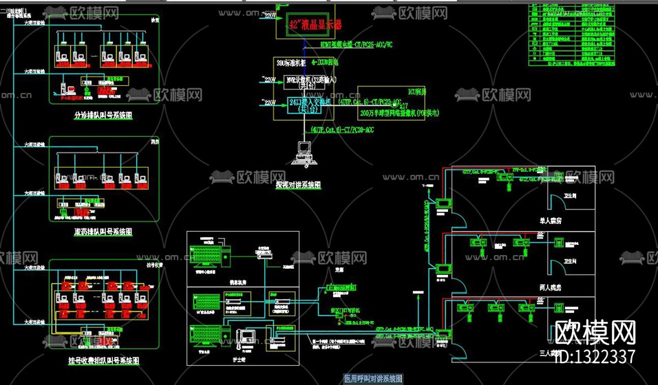 弱電系統(tǒng)圖下載(渲染圖8)