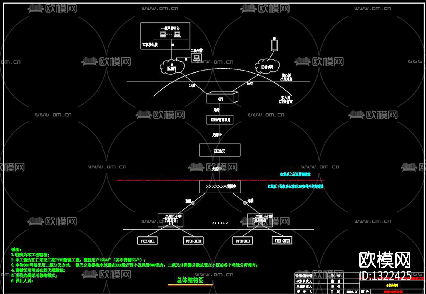 三网合一FTTH工程cad施工图下载（渲染图9）