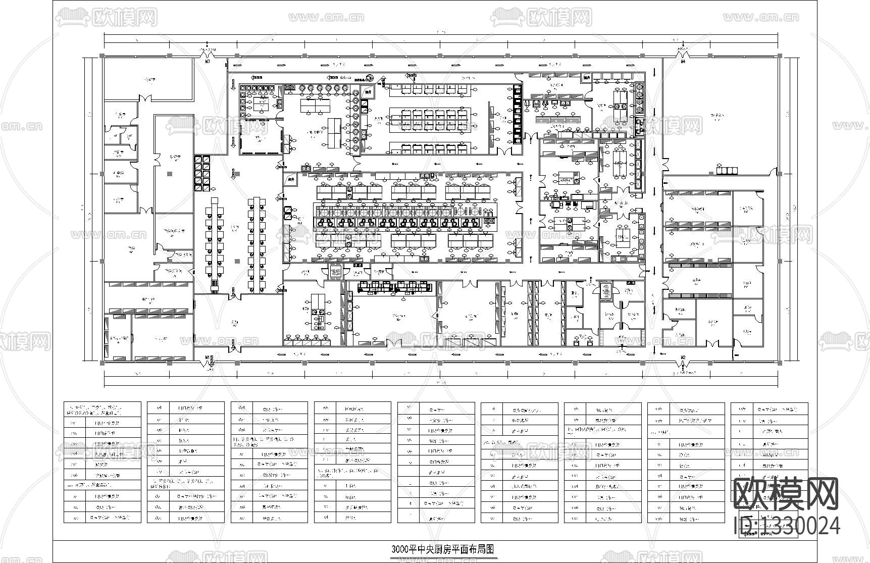大型中央厨房平面布置cad施工图下载（渲染图1）