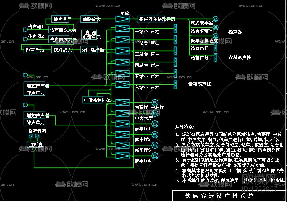 公共广播系统原理图