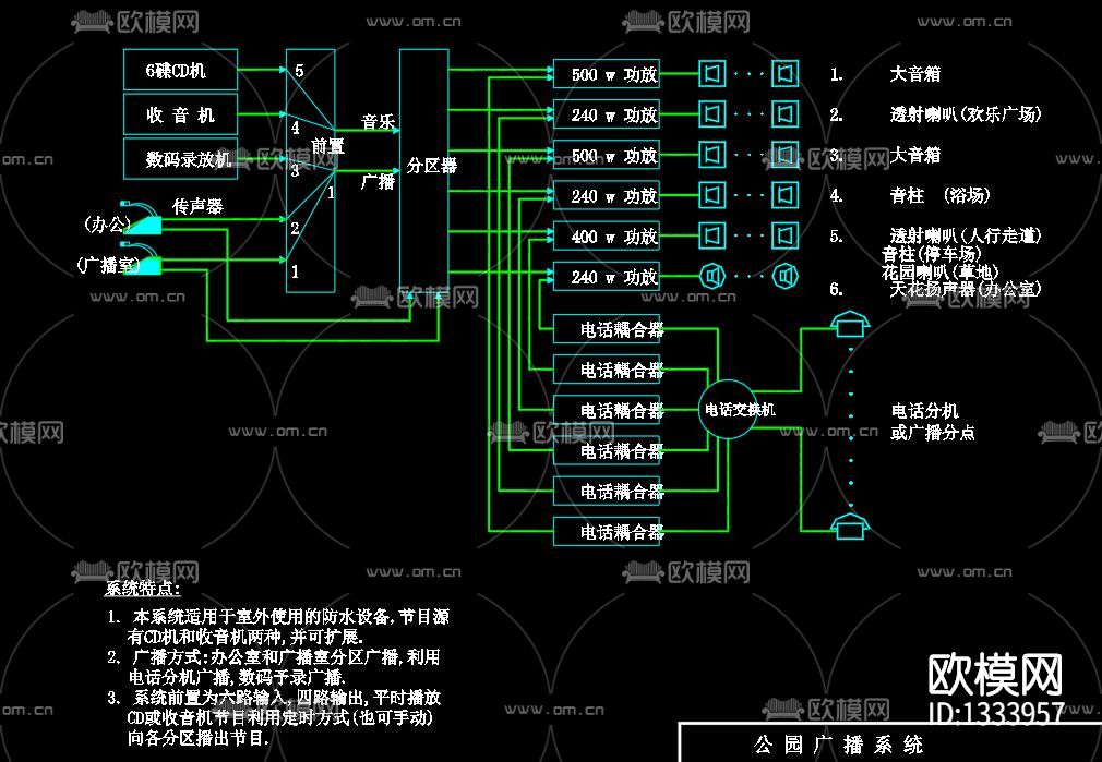 公共广播系统原理图