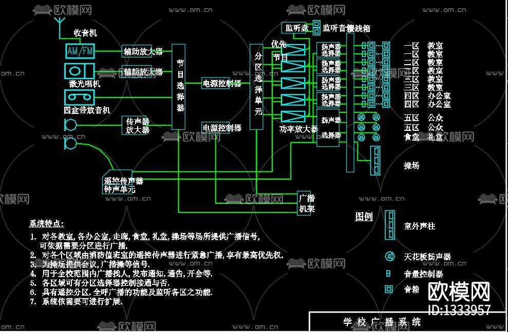 公共广播系统原理图