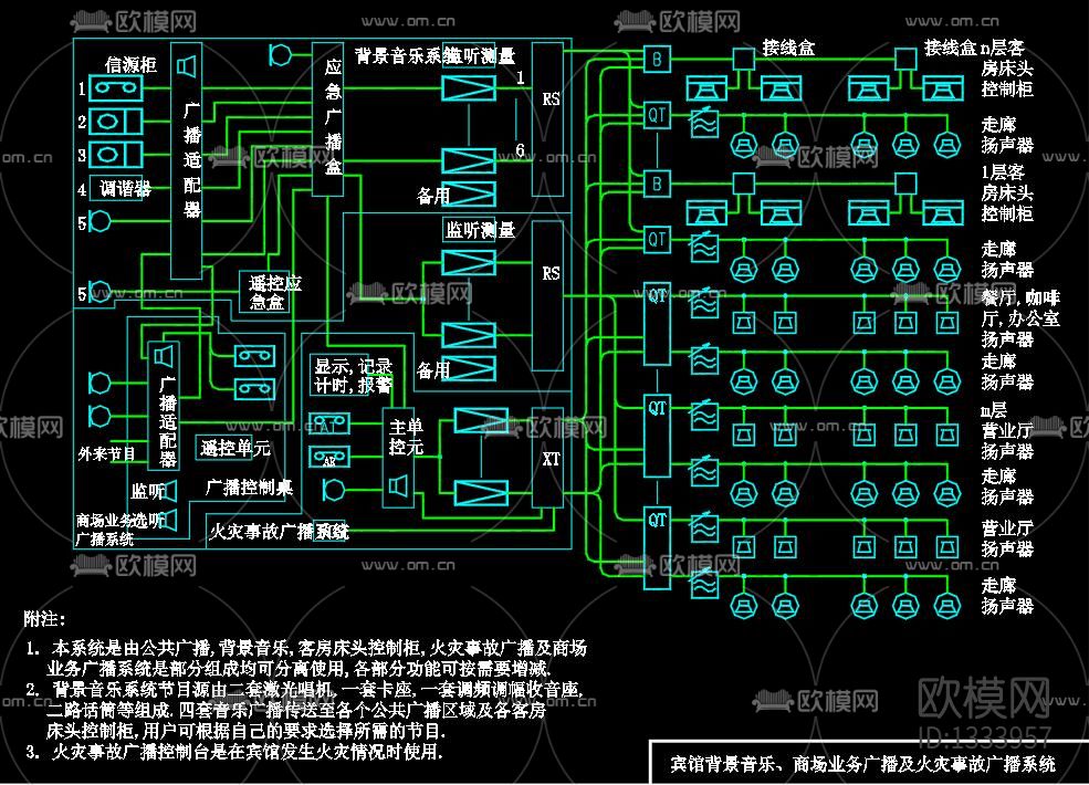 公共广播系统原理图